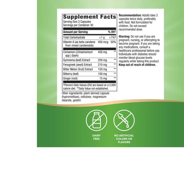 Blood Sugar Manager